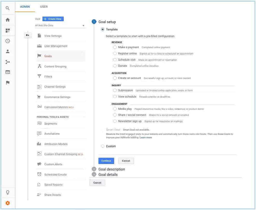 GA Dashboard Example